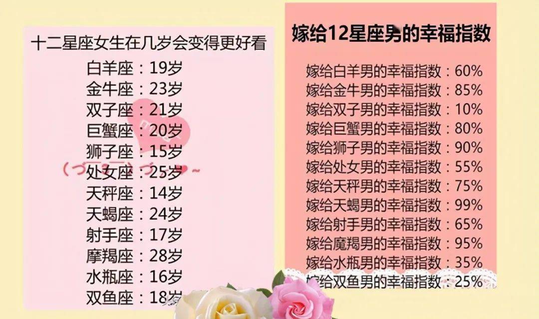 十二生肖王中王是哪一肖，揭秘十二生肖王中王，究竟是哪一肖？