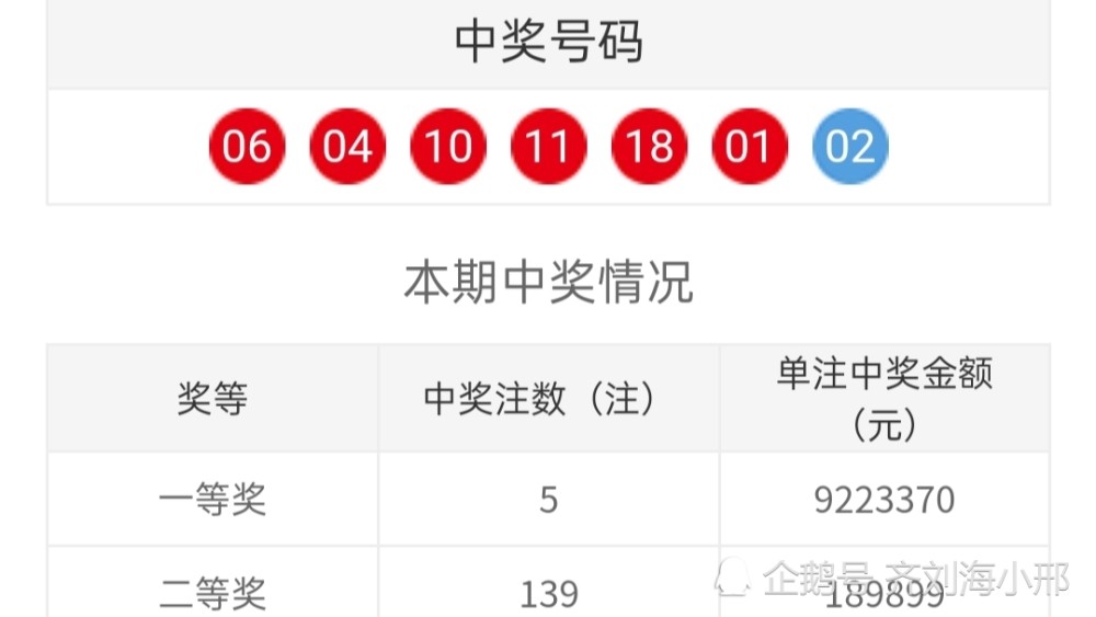 澳门彩票开奖直播