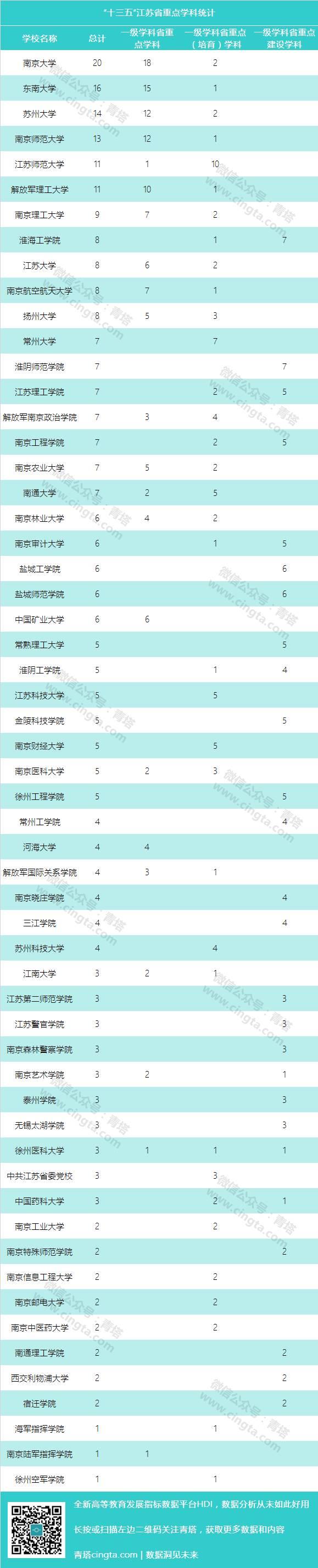 青塔网，连接未来的数字桥梁，青塔网，数字桥梁连接未来世界