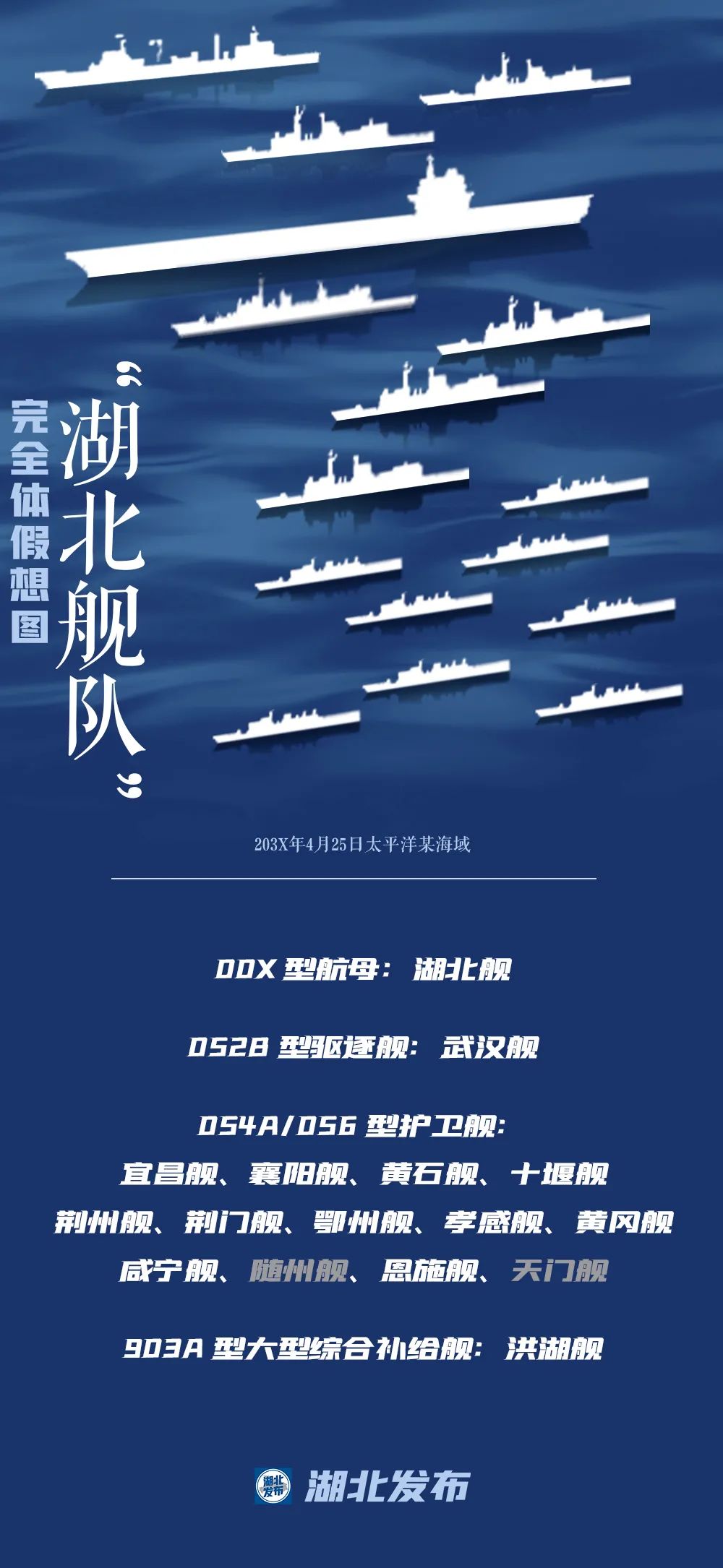 湖北军舰概况，数量与实力并存，湖北军舰实力揭秘，数量与实力并存概况