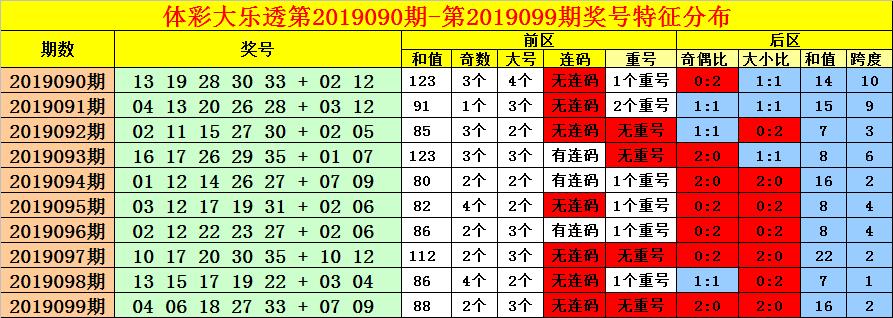 今晚一码发财，梦想与现实的交汇点，今晚一码发财，梦想与现实的交汇之夜