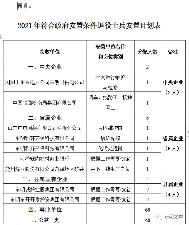 关于取消军人转业政策的最新消息,深度解读与未来展望(2021年),解读军人转业政策取消,深度分析最新动态与未来展望(2021年)