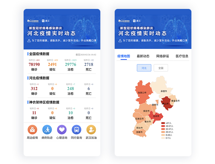 最新消息与最新疫情数据，全球抗击疫情的进展与挑战，全球抗击疫情进展、最新消息与疫情数据综述