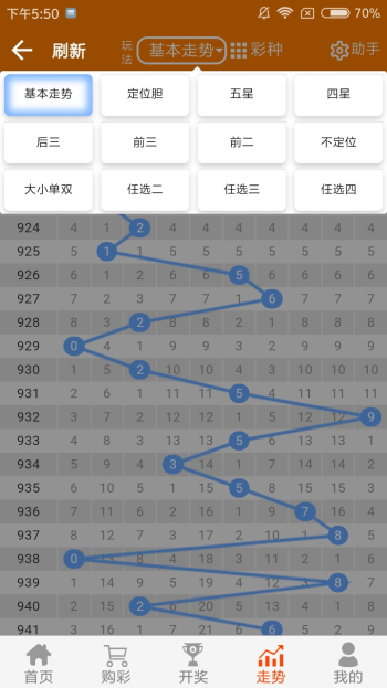 第1746页