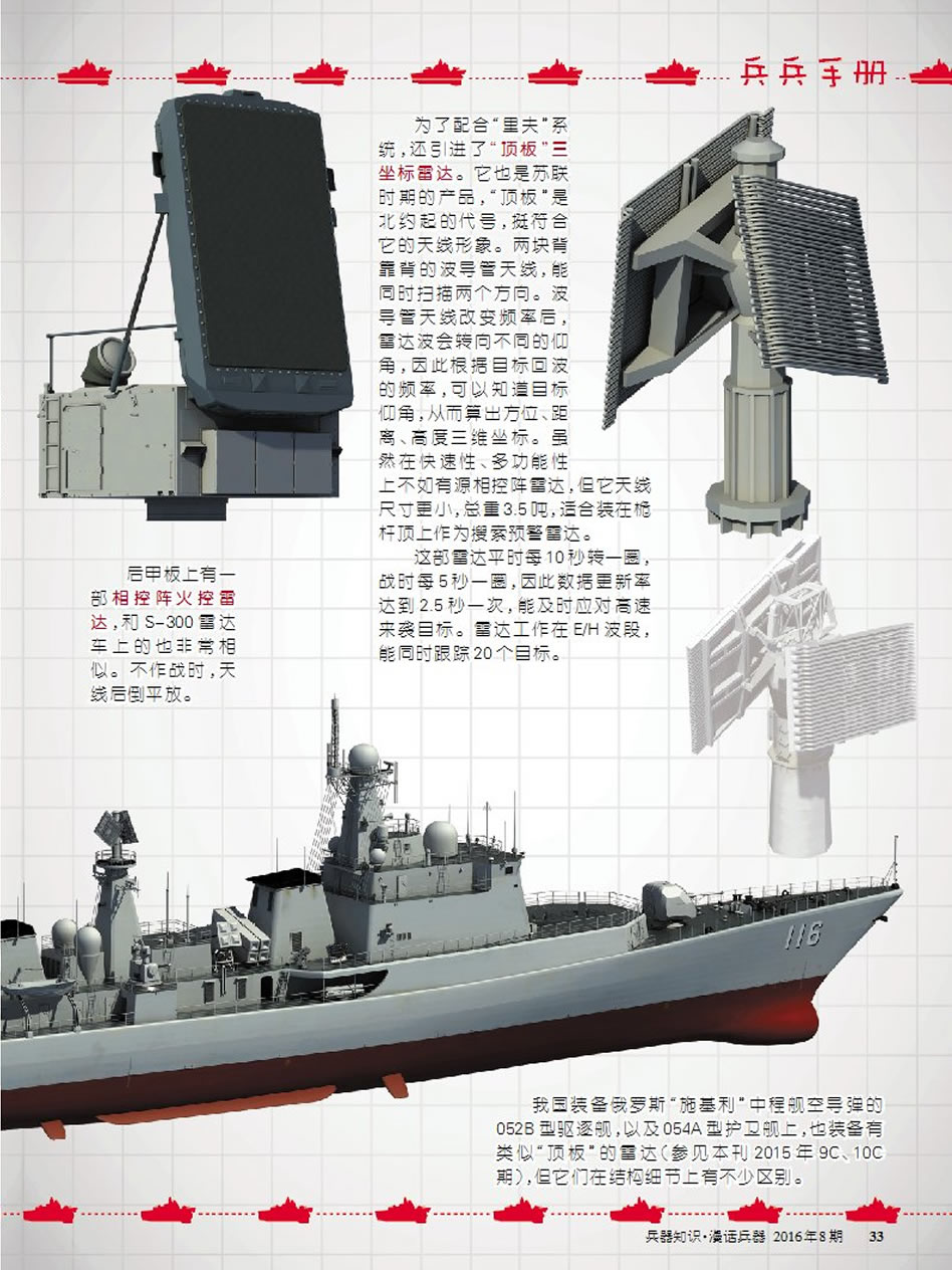 关于051C型驱逐舰的价格探讨，关于051C型驱逐舰价格探讨的文章标题，揭秘051C型驱逐舰的价格标签