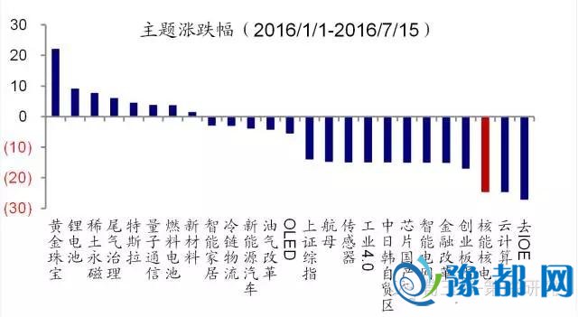 浅谈台海关系，台海关系浅析
