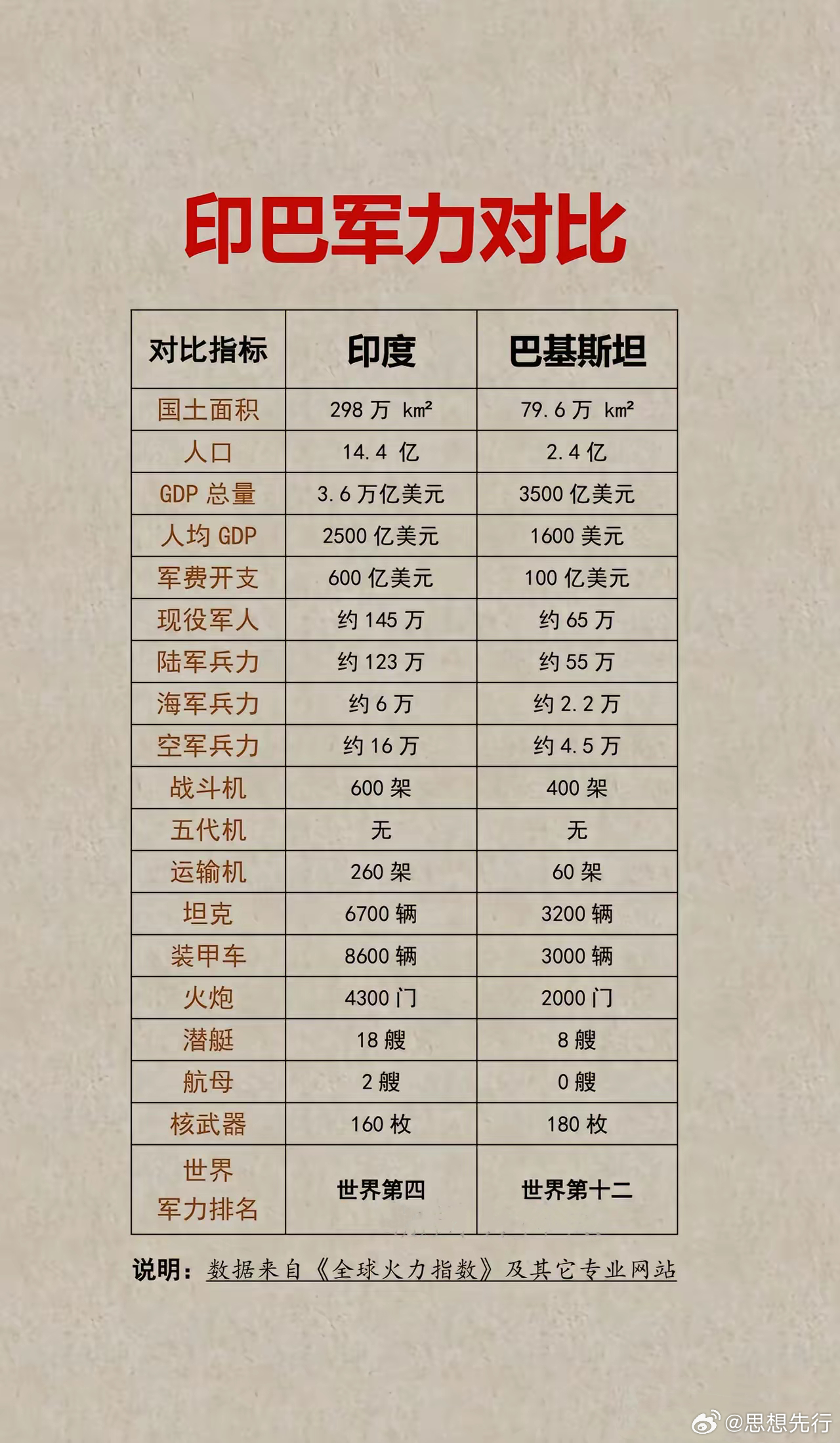 利比亚军力排名及其军力概况分析，利比亚军力排名与概况深度解析