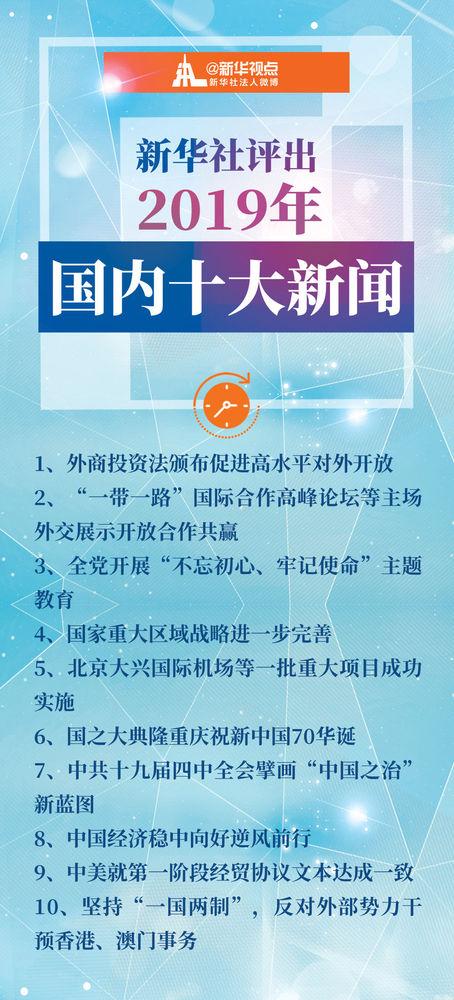 最近新闻大事2019简短，2019年重大新闻事件概览