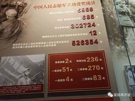纪念抗美援朝70周年，一部震撼人心的纪录片，抗美援朝七十载，震撼人心的纪念纪录片亮相荧屏