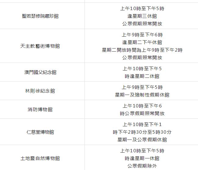 澳门历史开奖记录查询完整版，回溯与探索，澳门历史开奖记录查询完整版，回溯历史，探索开奖数据