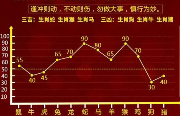 揭秘最准一肖一码，探寻预测真相的奥秘（附100%准确率揭秘），揭秘最准一肖一码预测真相，真相大揭秘（附超高准确率）
