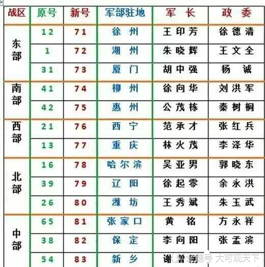 第1731页