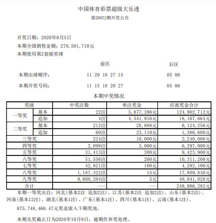 澳门六开奖结果225期