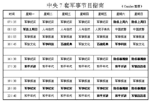 军事直播间节目的时间与内容解析，军事直播间节目时间与内容深度解析