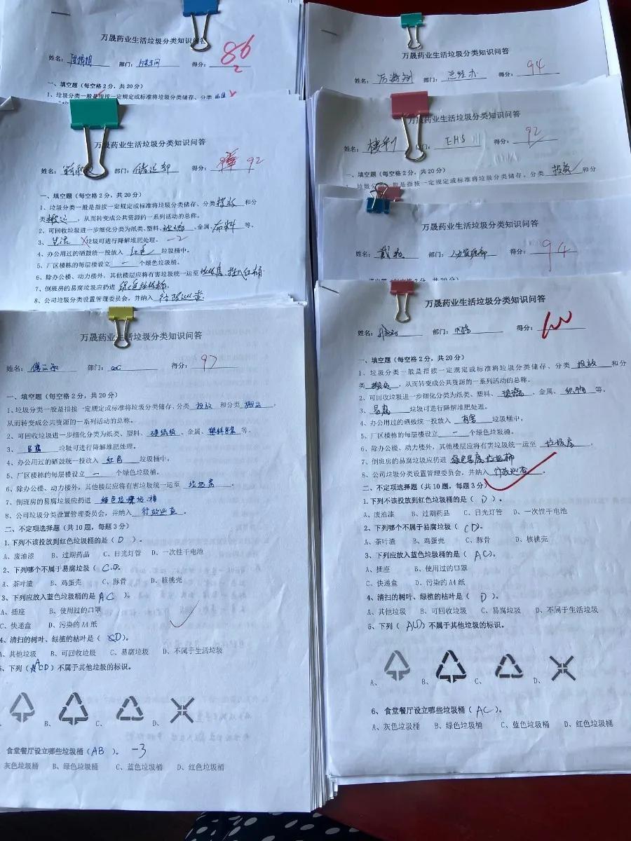 新闻发布工作情况调查问卷分析报告，新闻发布工作情况调查问卷分析报告概览