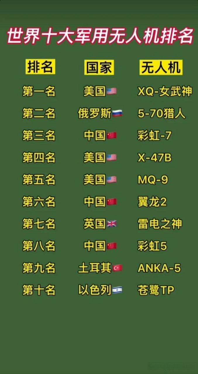 世界上最好的舰载机，探索卓越性能与无限潜力，探索卓越性能与潜力的世界顶尖舰载机揭秘