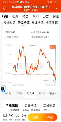 今天基金大盘行情分析，今日基金大盘行情深度解析