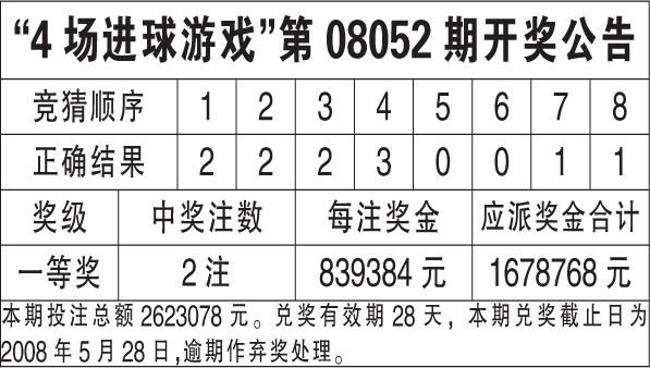 新澳天天开奖资料大全最新解析，第54期至第129期深度探讨，新澳天天开奖资料深度解析，第54期至第129期探讨汇总