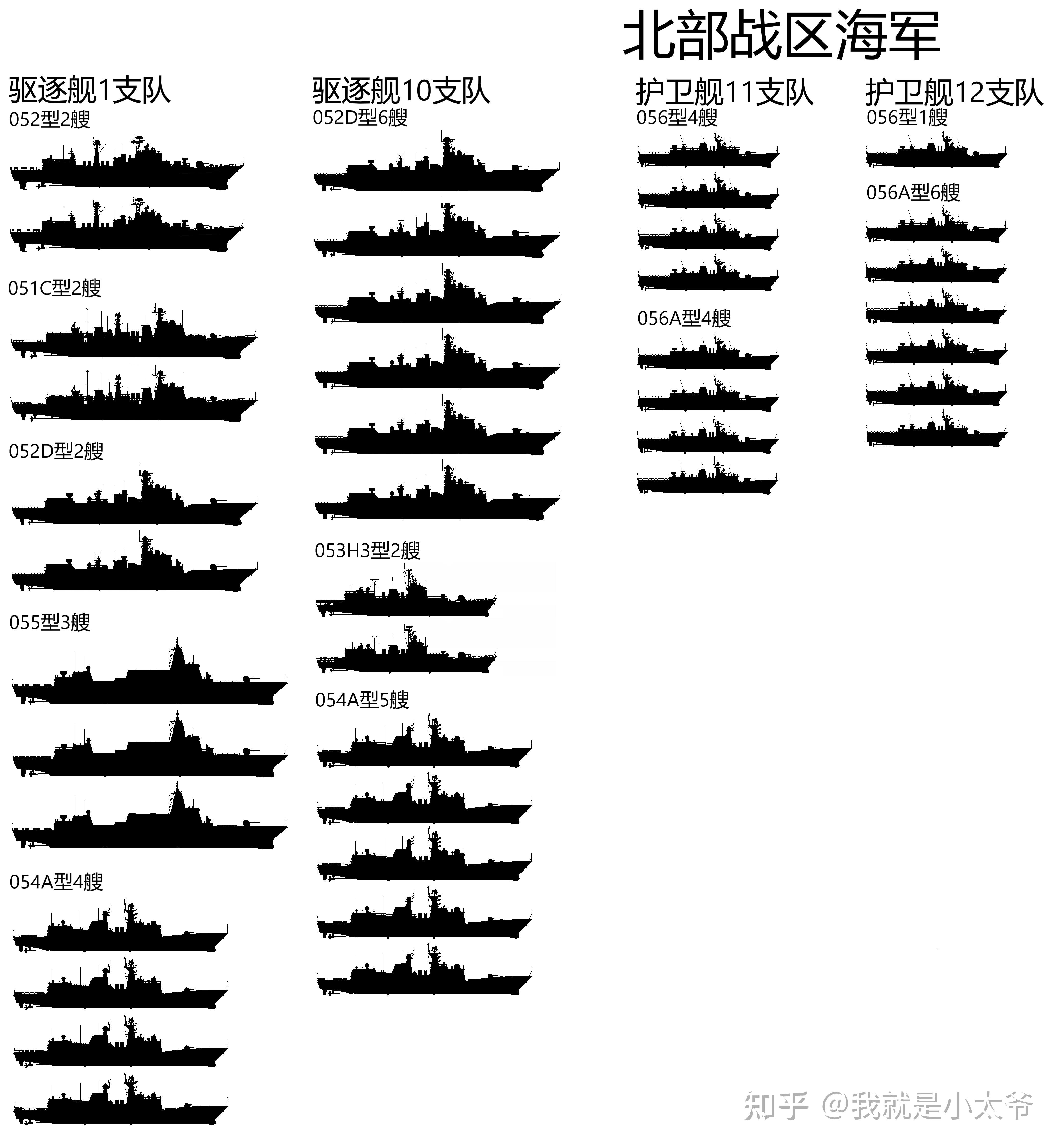 第1673页