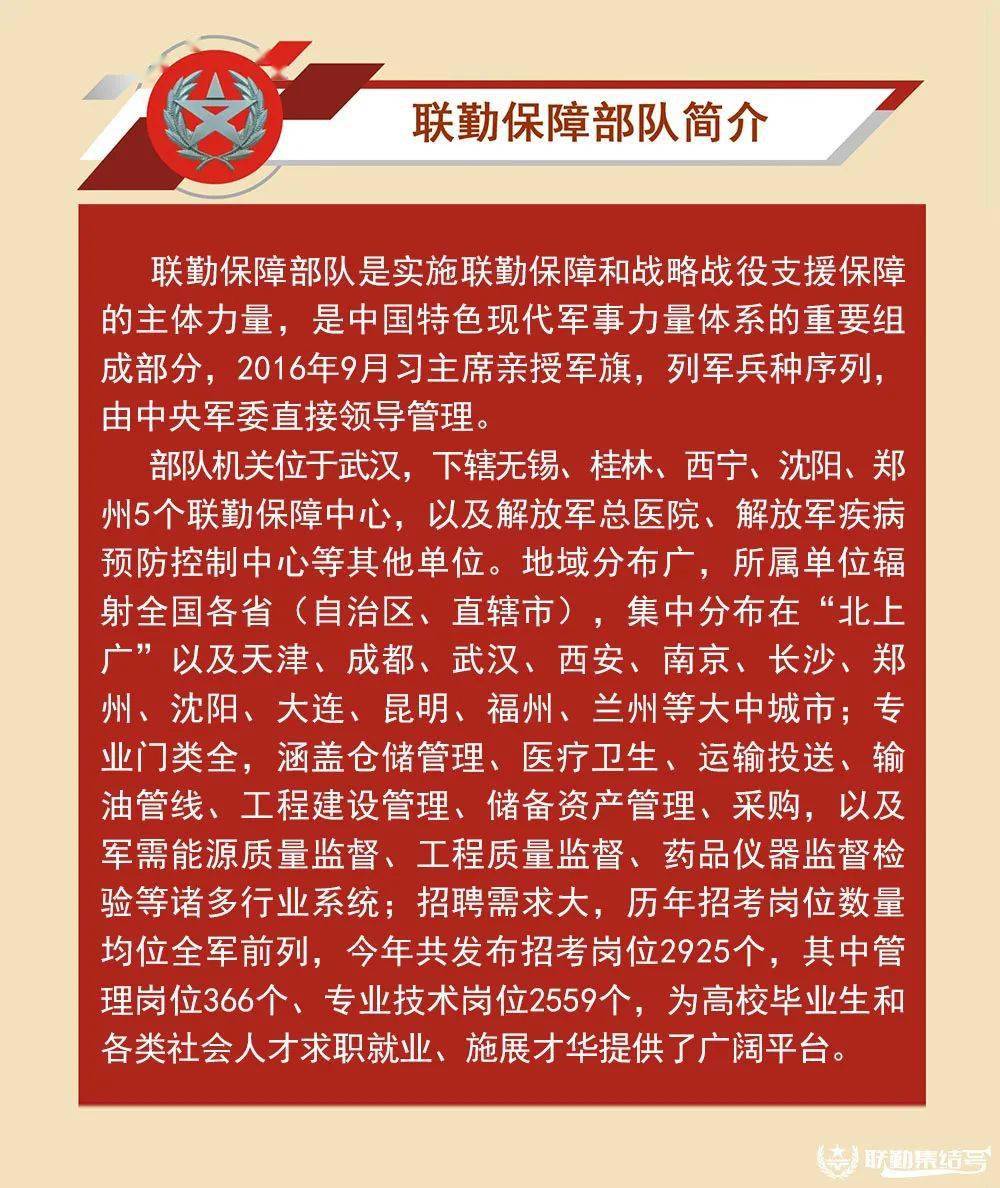 联勤保障部队文职，新时代下的军队建设与发展，联勤保障部队文职，新时代下的军队建设与发展新篇章