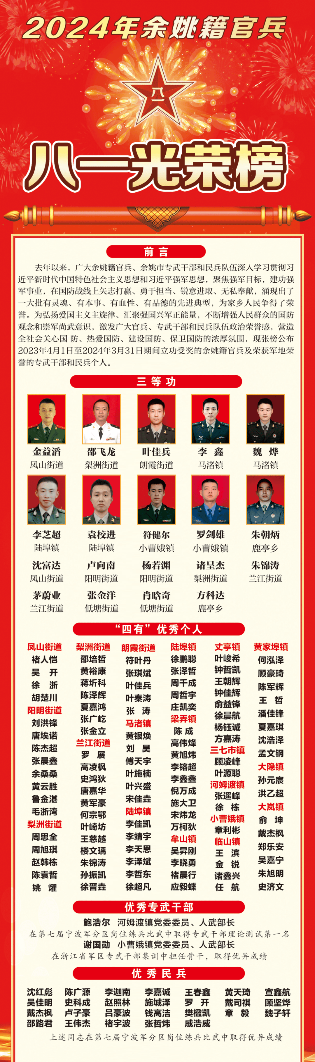 历年八一勋章获得者名单，荣誉背后的英勇事迹与无私奉献，八一勋章获得者名单，英勇事迹与无私奉献的荣誉彰显