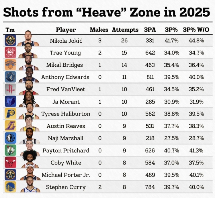 NBA最新新闻消息，赛场风云再起，巨星闪耀新时代，NBA赛场风云再起，巨星闪耀新时代新闻速递