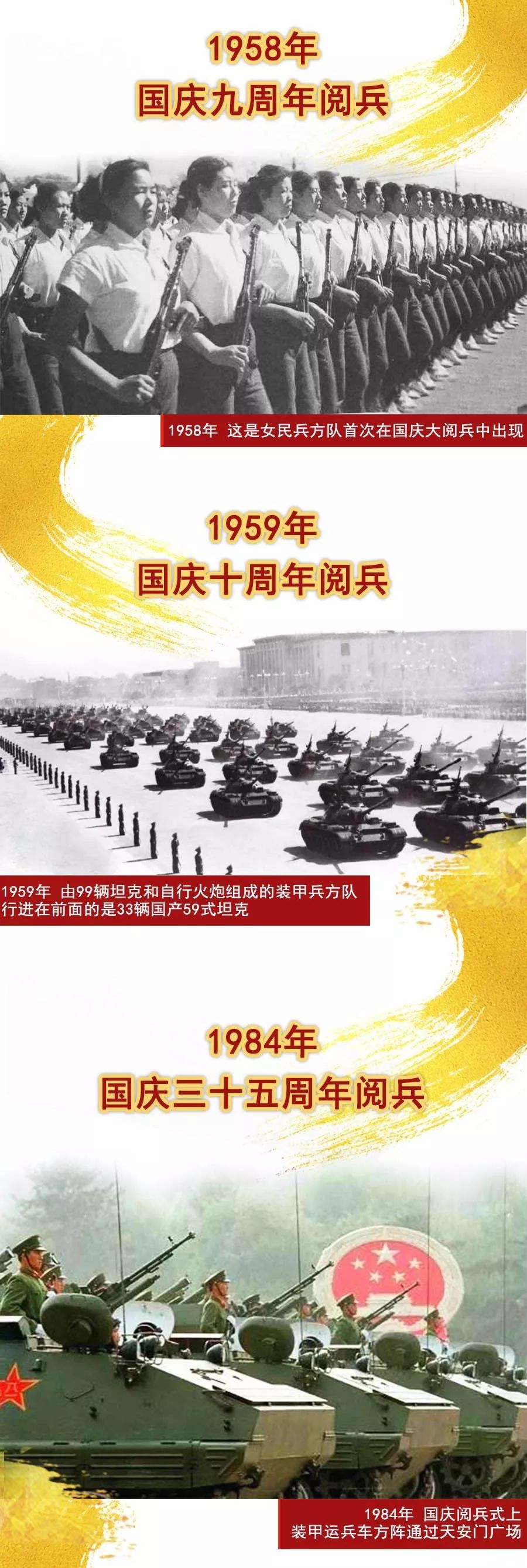 国庆大阅兵，共历几次的辉煌盛典，国庆大阅兵，辉煌盛典，共历数次荣光