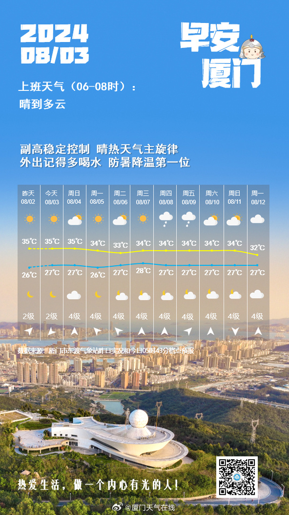 厦门最新消息今天，城市新动态与发展展望，厦门今日最新消息，城市新动态与发展展望