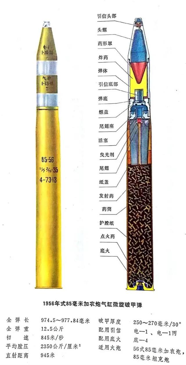 近防炮弹药价格，市场、技术、战略与经济考量，近防炮弹药全方位解读，价格、市场、技术与经济战略分析
