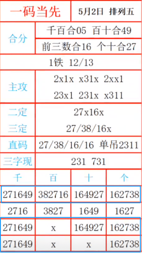 一码三中三张总资料详解