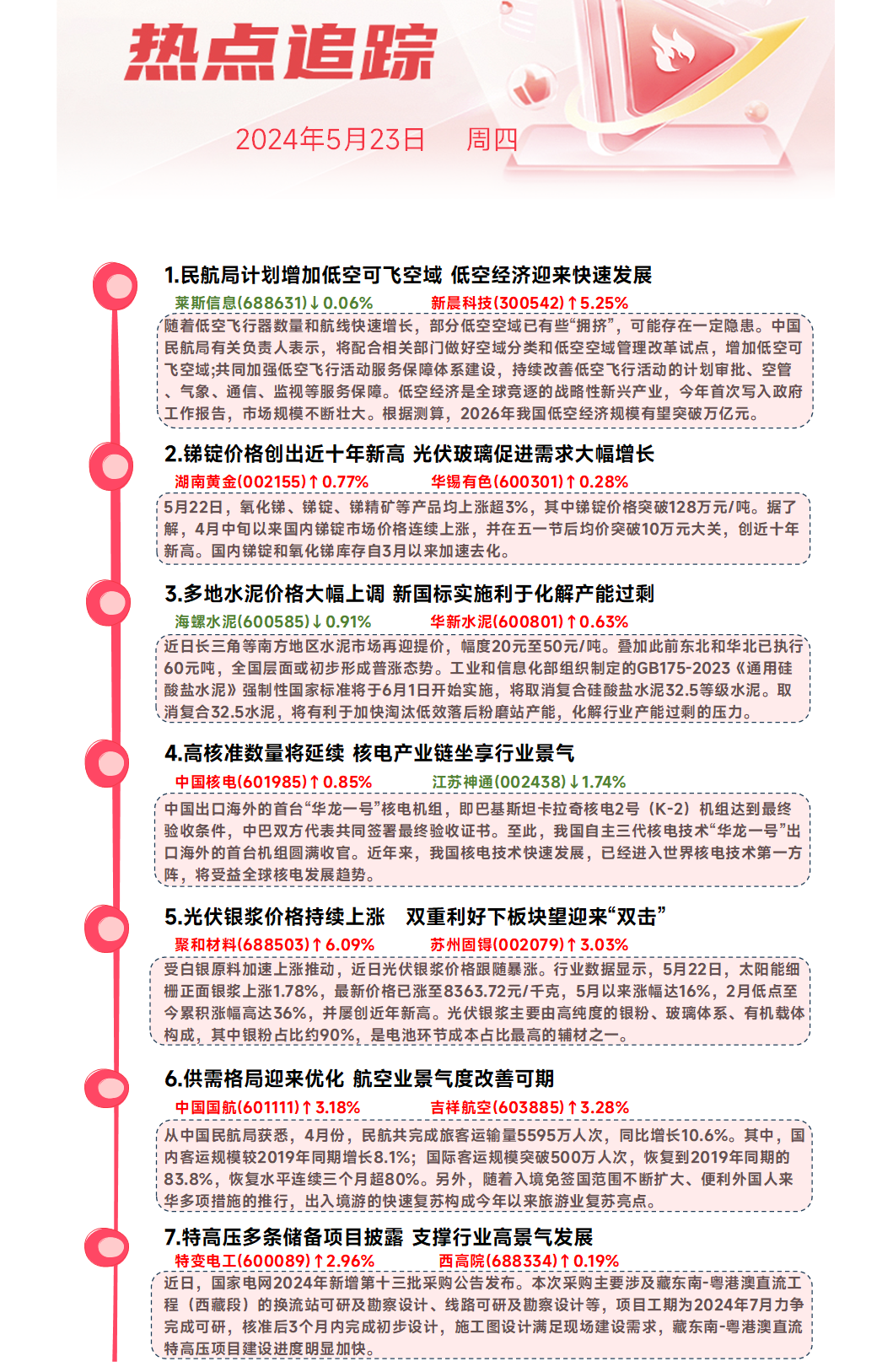 预测未来视界，揭秘2024年5月热点新闻展望，揭秘未来视界，热点新闻展望——2024年5月焦点预测