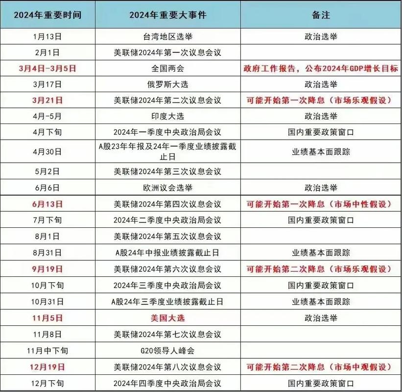 热点 第322页