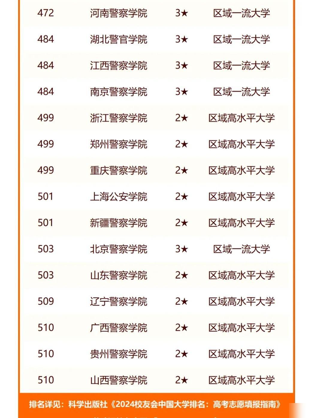 第1606页