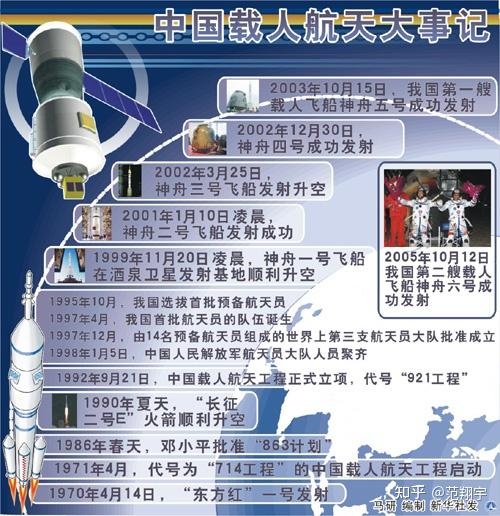 第1604页