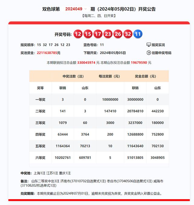新澳彩开奖结果及2025年开奖记录深度解析，新澳彩开奖结果与未来趋势深度解析，2025年开奖记录揭秘