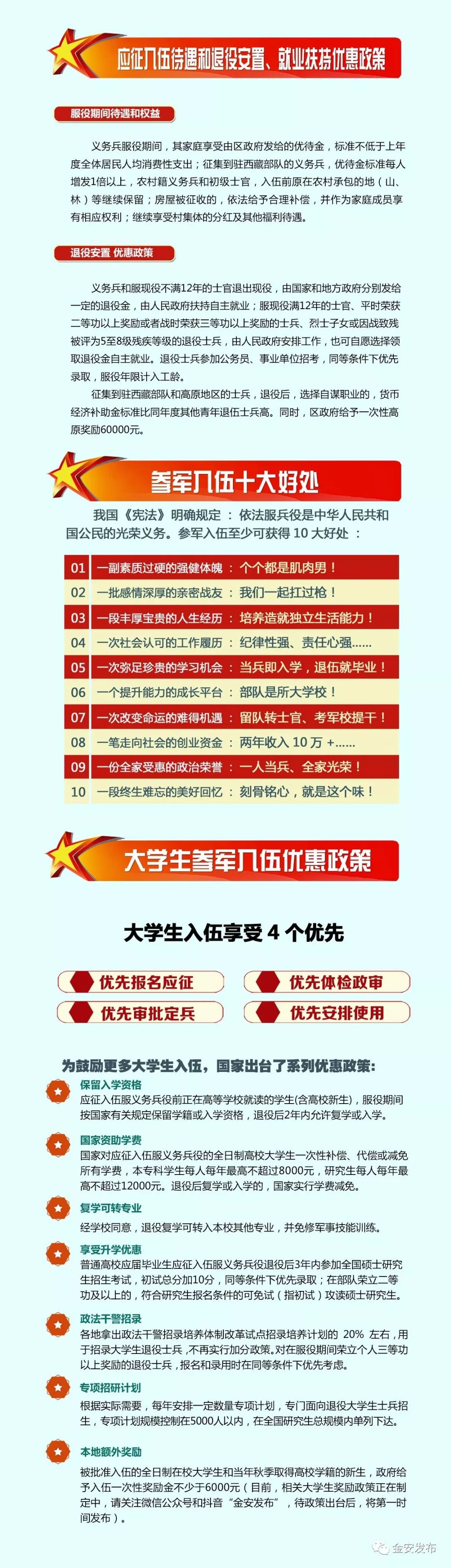 当兵新政策，重塑军事力量，推动国防现代化，新兵政策出炉，重塑军事力量，加速国防现代化进程