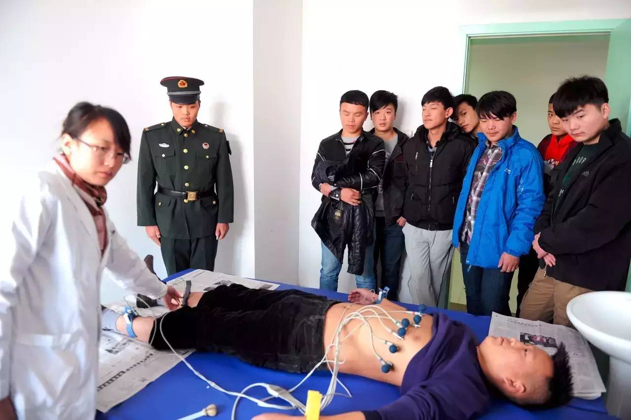 国防生与体检，裸检的必要性探讨，国防生与体检，裸检必要性的探讨