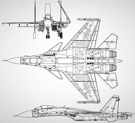 中国航空工业辉煌成就