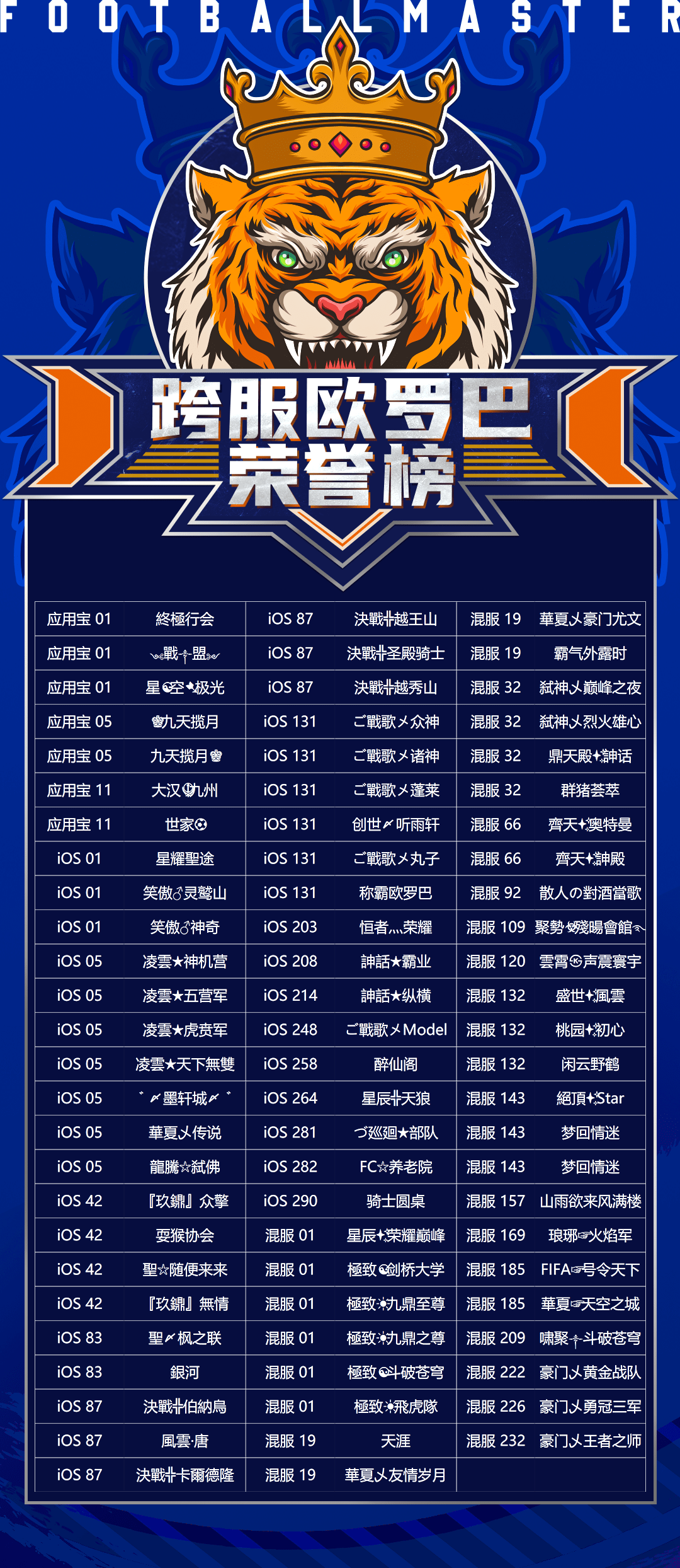 战歌排行榜前十名，热血沸腾的音乐之旅，战歌排行榜前十名，热血沸腾的音乐之旅探索