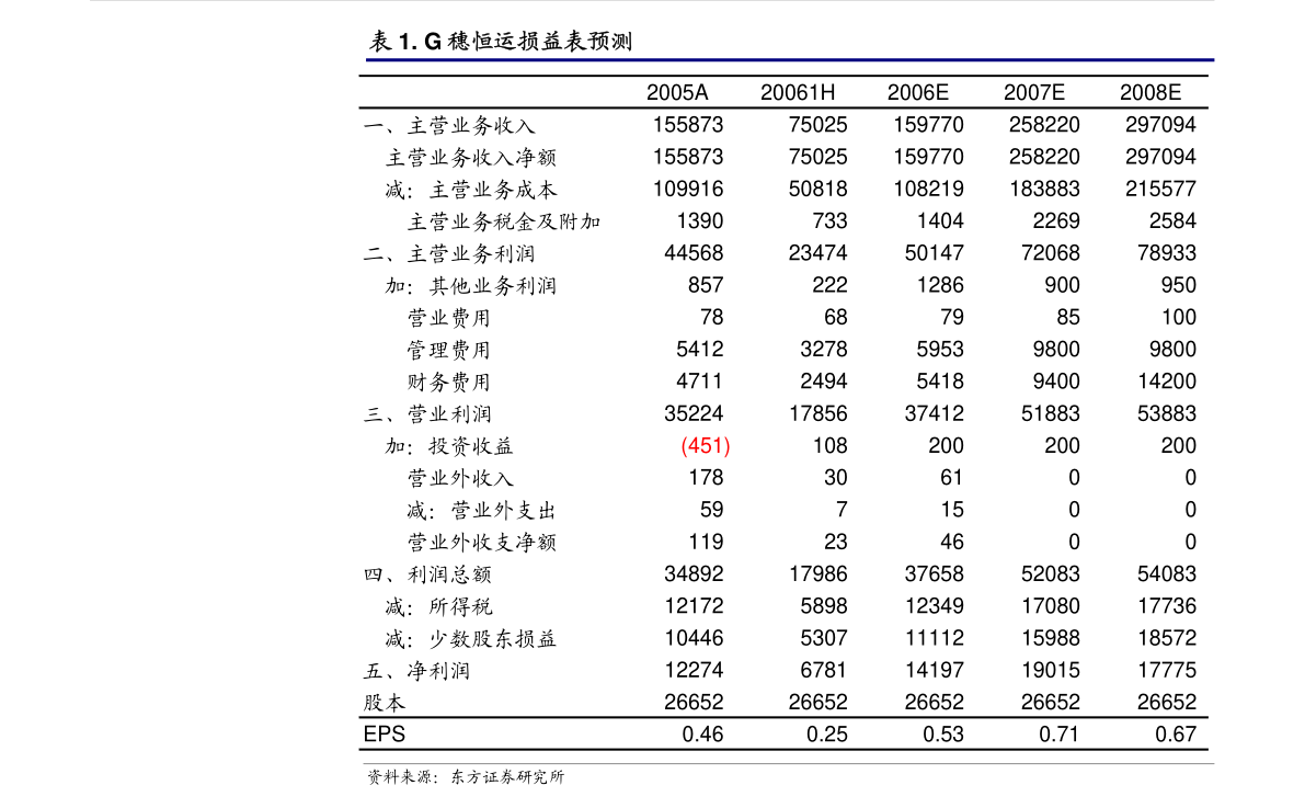 最近新闻大事件摘抄，七月回顾，聚焦全球热点事件（2023年），全球热点事件回顾，七月新闻大事件聚焦（2023年）