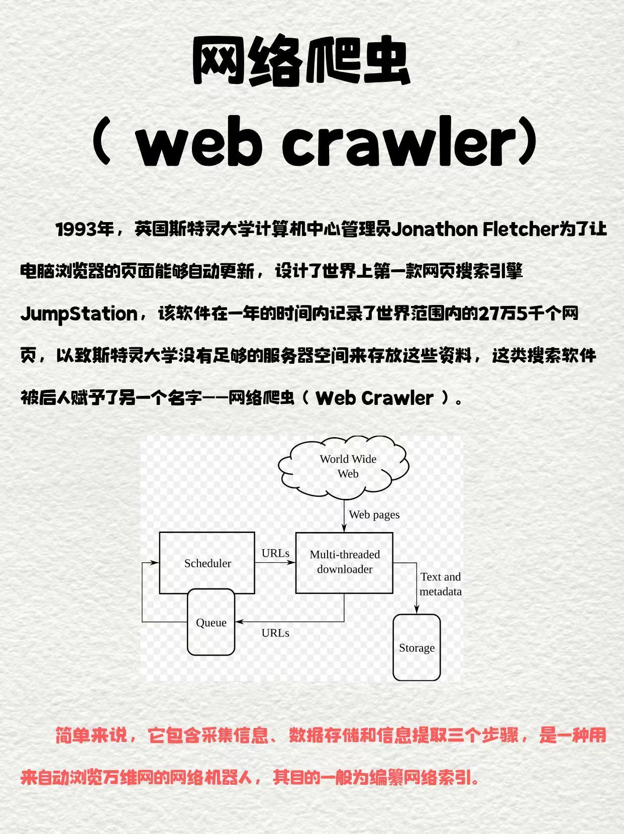 凤凰网新闻爬虫的设计与应用探讨，凤凰网新闻爬虫设计探讨及其应用领域分析