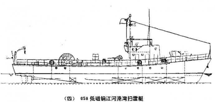 深入解析中国海军新一代扫雷艇，058型扫雷艇，中国海军新一代扫雷艇揭秘，深度解析058型扫雷艇性能特点