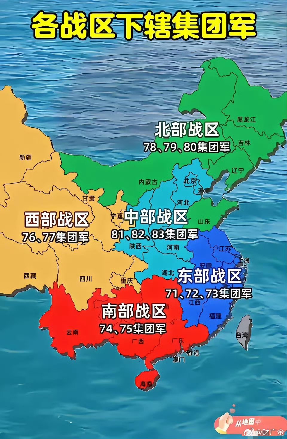 各集团军所属战区，战略重塑与未来展望，战区战略重塑与未来展望，各集团军的发展展望