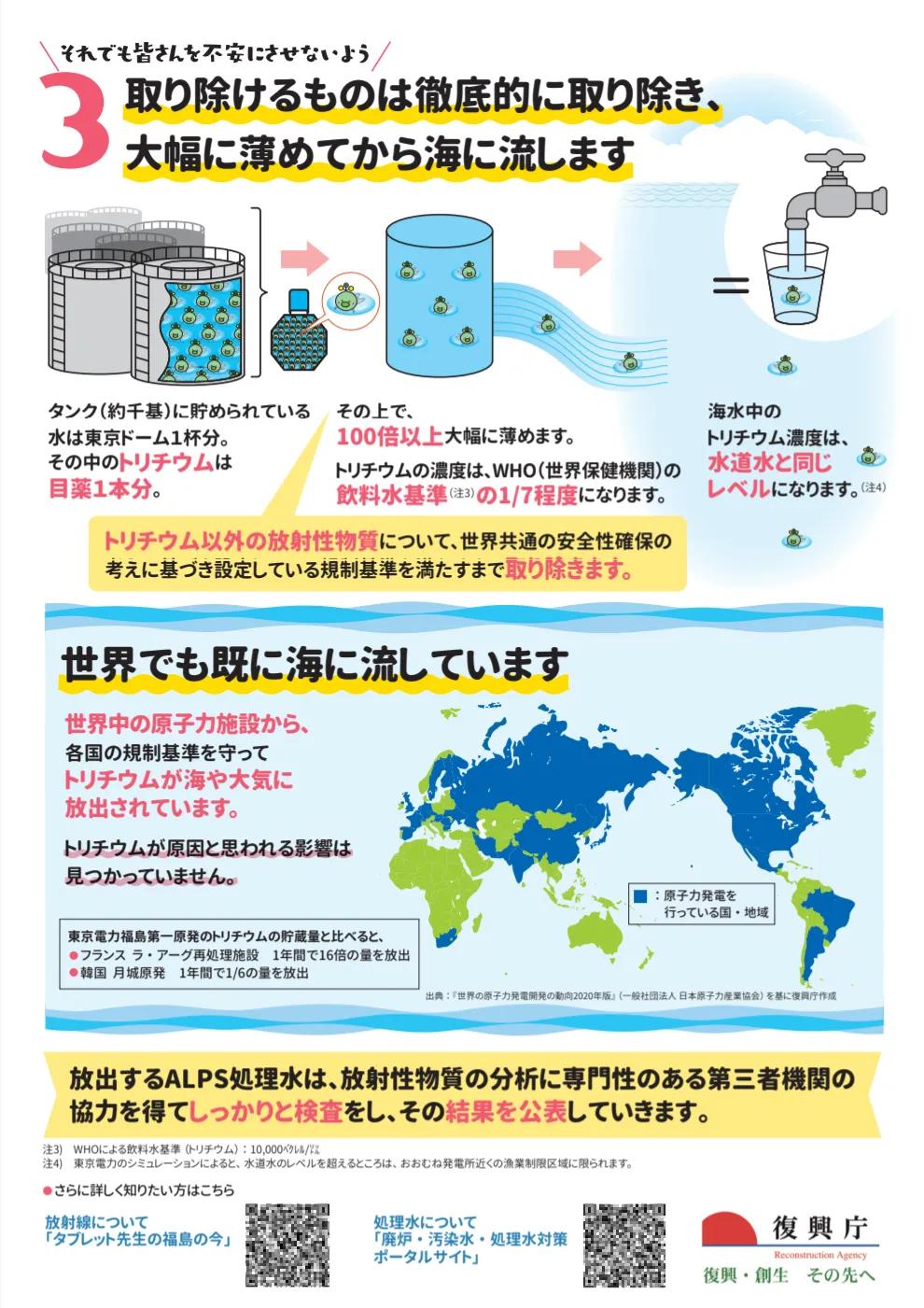 日本排放核污水最新消息及其影响分析，日本核污水排放最新动态与影响分析