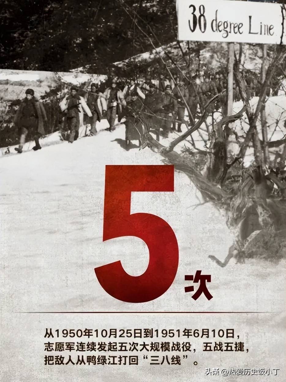铭记历史，致敬英雄——纪念中国人民志愿军在2022年10月25日的伟大壮举，致敬英雄，纪念中国人民志愿军伟大壮举——铭记历史，共筑和平之路（标题）