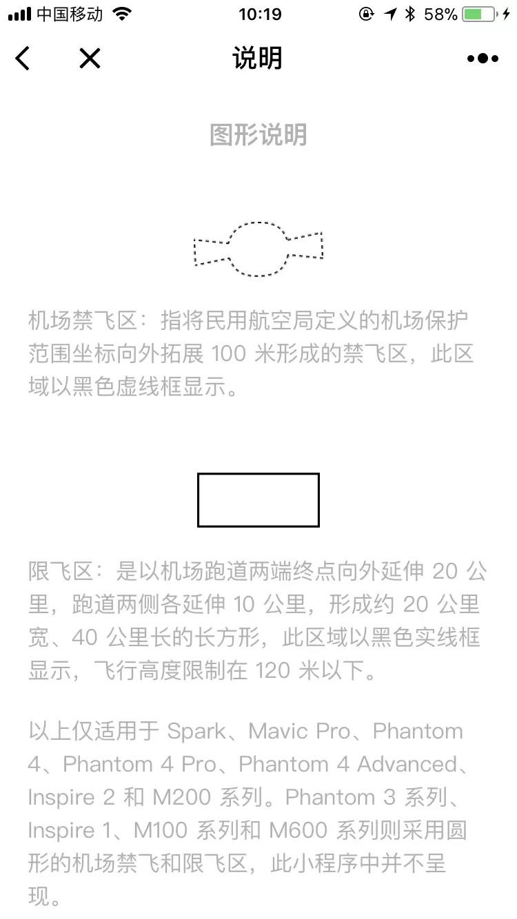 探索禁飞区查询系统，守护航空安全的新利器，禁飞区查询系统，航空安全的新守护者