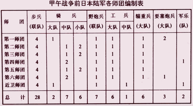 世界陆军数量排名，全球陆军力量排名概览