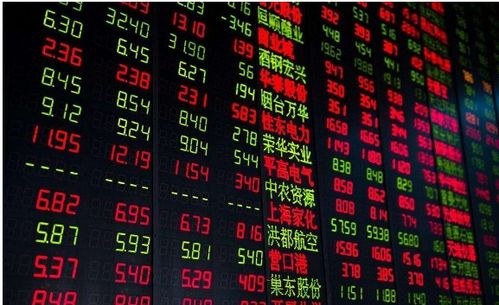 今天股票为什么跌得这么厉害，深度解析市场因素与内在原因，深度解析，今日股市暴跌的市场因素与内在原因探究