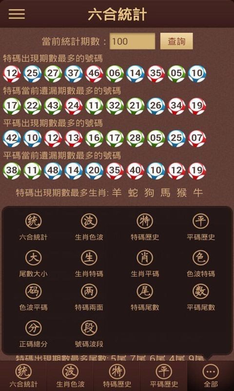 澳门六开彩免费精准大全——探索未来的彩票文化，澳门六开彩免费精准大全，未来彩票文化探索