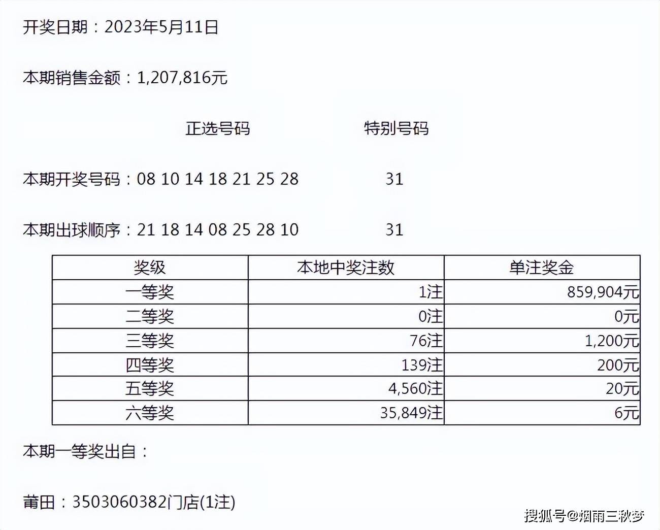 开奖结果王中王一肖中的奥秘与探索，王中王一肖，奥秘揭秘与深度探索